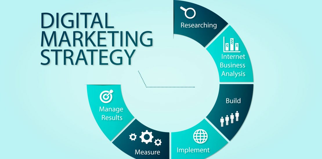 digital-marketing-strategy-framework
